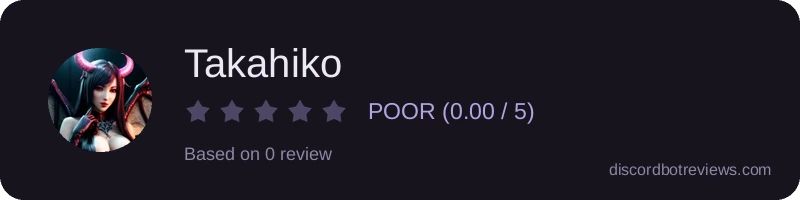 Rating widget preview for Takahiko