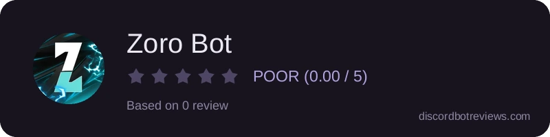 Rating banner for Zoro Bot