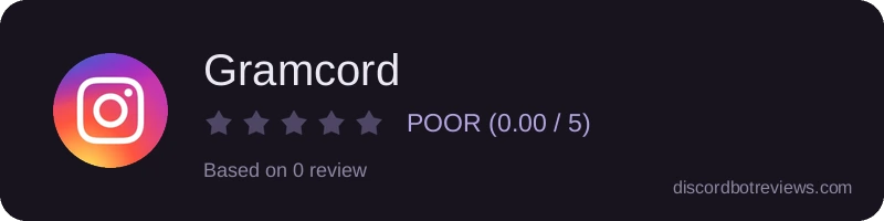 Rating widget preview for Gramcord