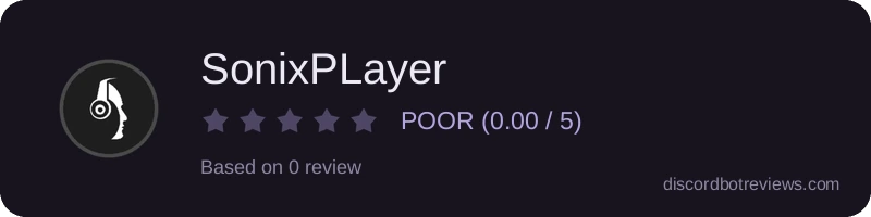 Rating