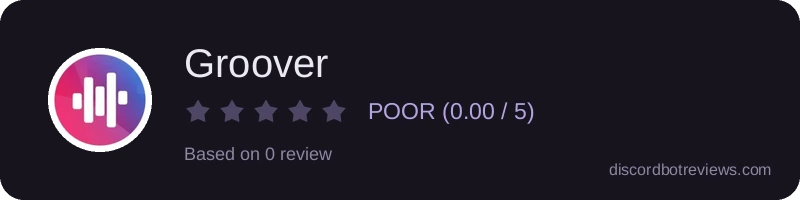Rating widget preview for Groover