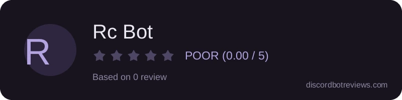 Rating