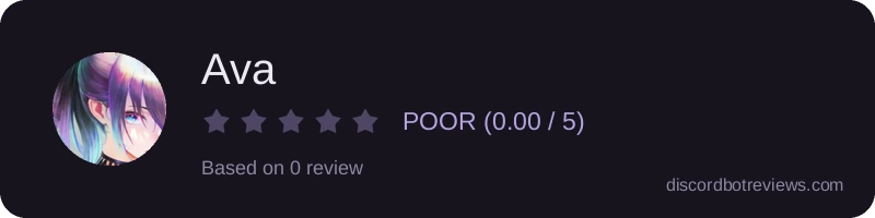 Rating