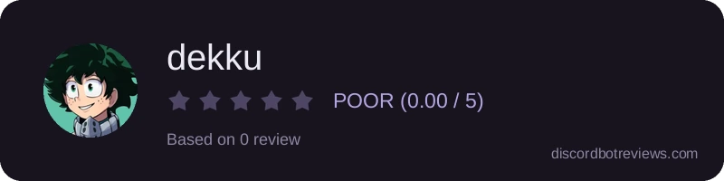 Rating