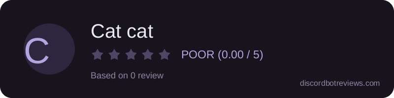 Rating widget preview for Cat cat