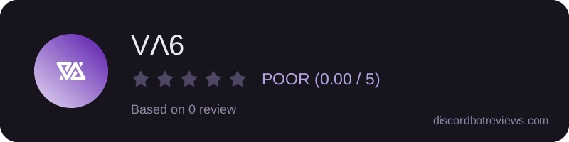 Rating widget preview for VΛ6