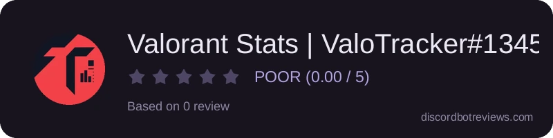 Rating widget preview for Valorant Stats | ValoTracker#1345