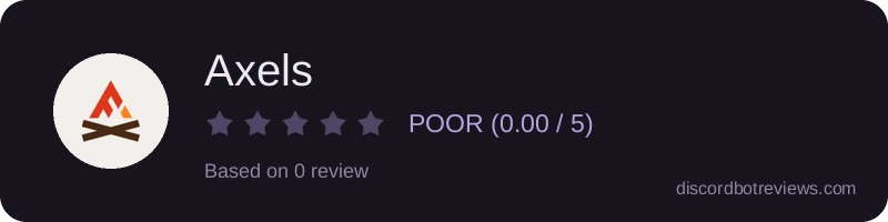 Rating