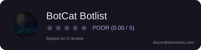Rating widget preview for BotCat Botlist