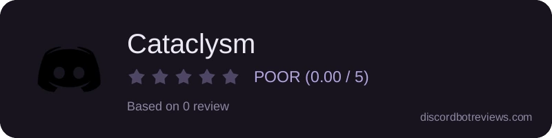 Rating