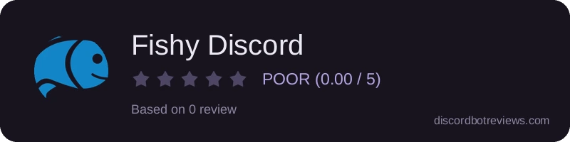Rating widget preview for Fishy Discord