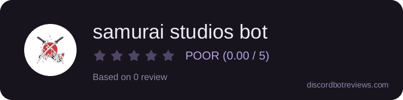 Rating widget preview for samurai studios bot