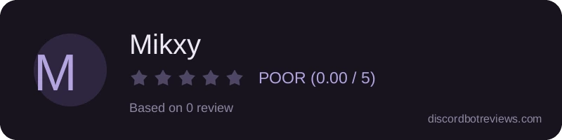 Rating widget preview for Mikxy 