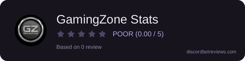 Rating