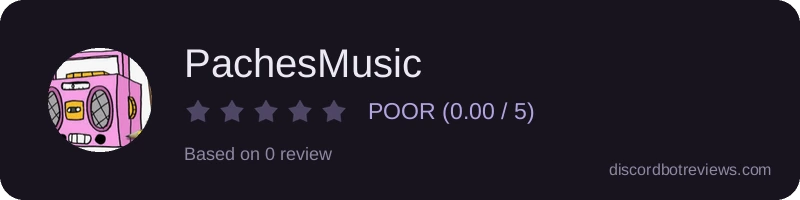 Rating widget preview for PachesMusic