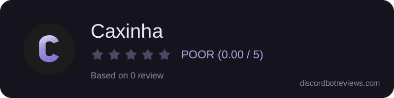 Rating