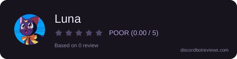 Rating
