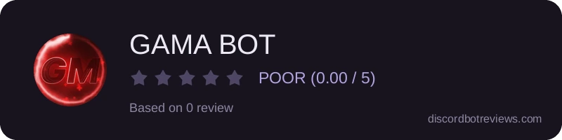 Rating