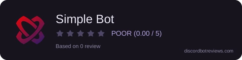 Rating