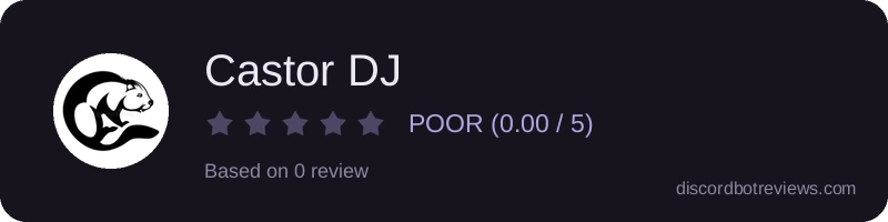 Rating widget preview for Castor DJ