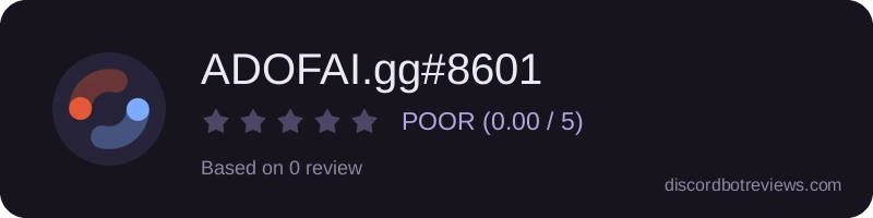 Rating widget preview for ADOFAI.gg#8601