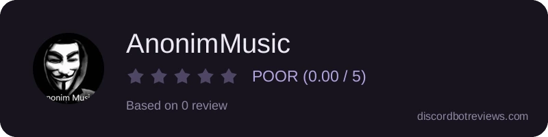 Rating widget preview for AnonimMusic