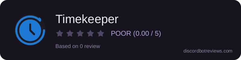 Rating