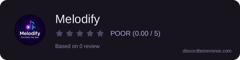 Rating