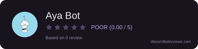 Rating widget preview for Aya Bot