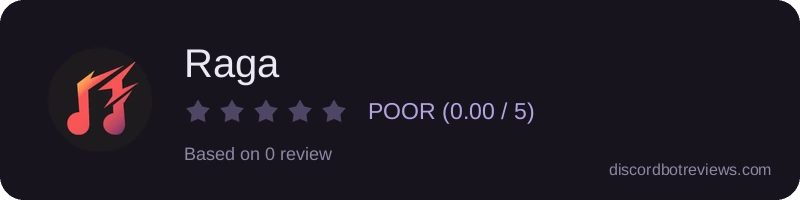 Rating widget preview for Raga