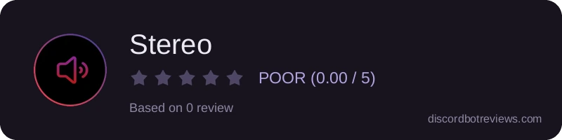 Rating