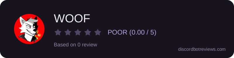 Rating