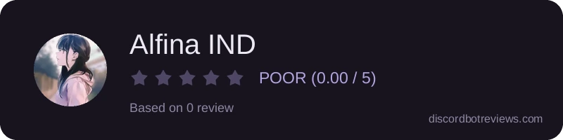 Rating widget preview for Alfina IND
