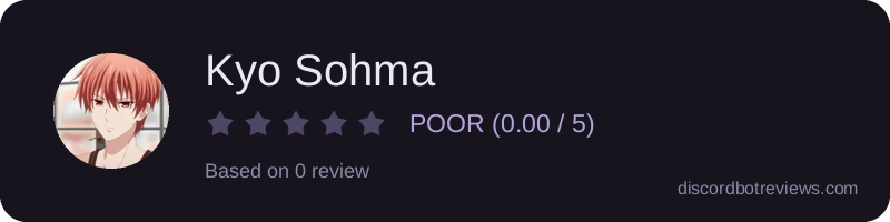 Rating widget preview for Kyo Sohma