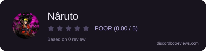 Rating widget preview for Nâruto