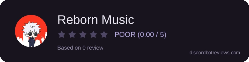 Rating widget preview for Reborn Music