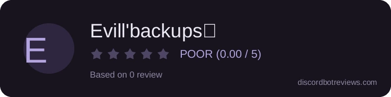 Rating