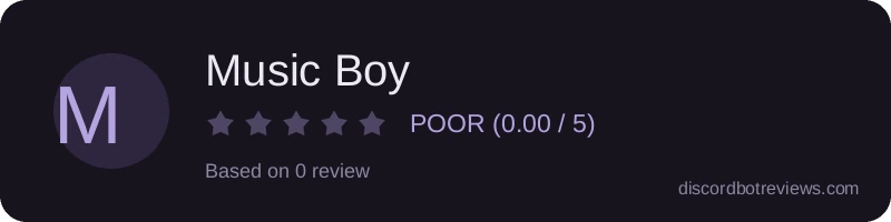 Rating