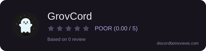 Rating widget preview for GrovCord