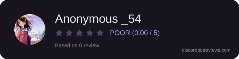 Rating widget preview for Anonymous _54