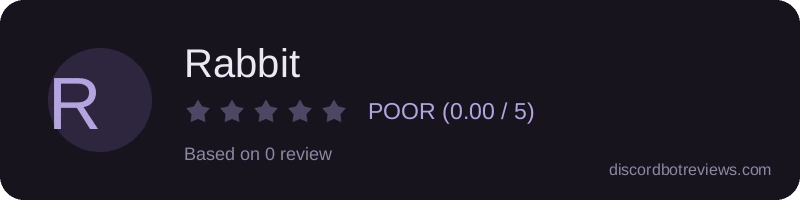 Rating banner for Rabbit