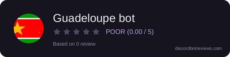 Rating