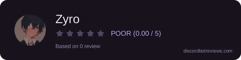 Rating