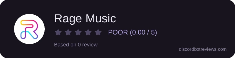 Rating widget preview for Rage Music