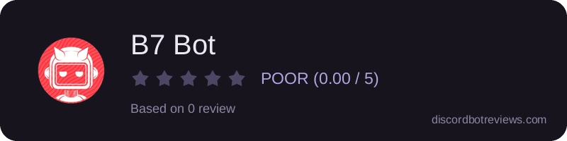 Rating widget preview for B7 Bot