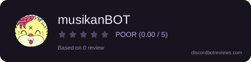 Rating widget preview for musikanBOT