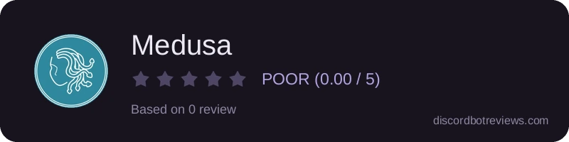 Rating widget preview for Medusa