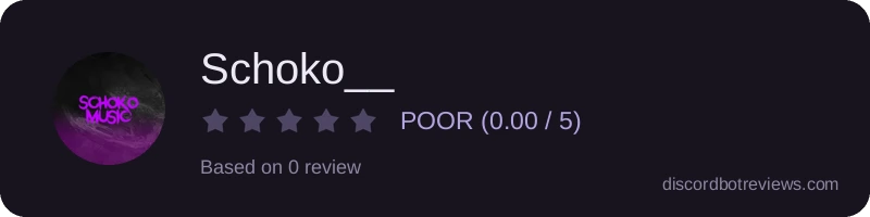 Rating widget preview for Schoko__