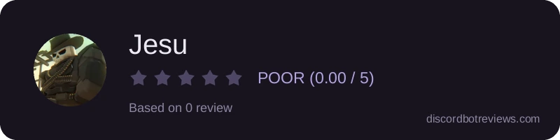 Rating widget preview for Jesu