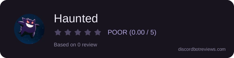 Rating widget preview for Haunted